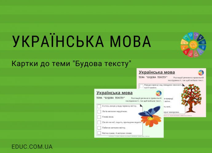 Картки з української мови до теми Будова тексту - безкоштовно скачати