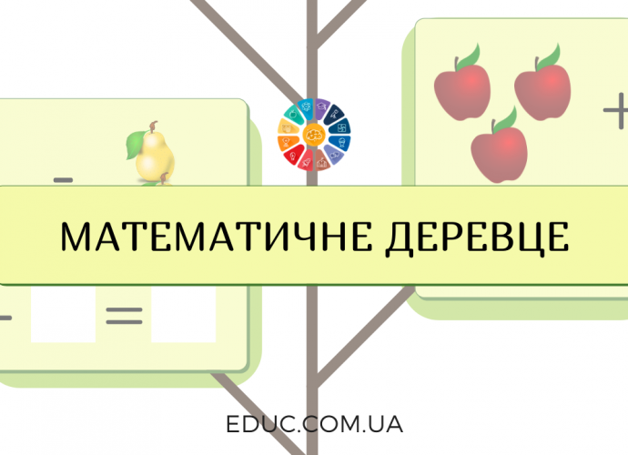 Математичне деревце для дітей: складаємо записи за малюнком