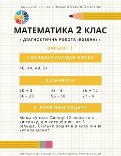 Математика 2 клас: вхідна діагностична робота - 2 варіанти завдань