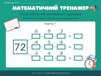 Математика 4 клас: картки на позатабличне множення і ділення завантажити