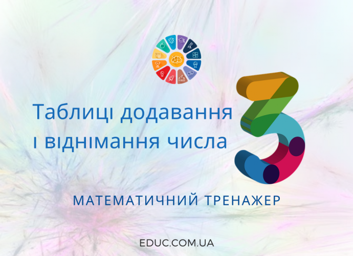 Таблиці додавання і віднімання числа 3: тренажер для 2 класу скачати