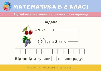 Задачі на зменшення числа на кілька одиниць тренажер для дітей