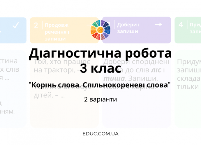 Діагностична робота 3 клас: "Корінь слова. Спільнокореневі слова"