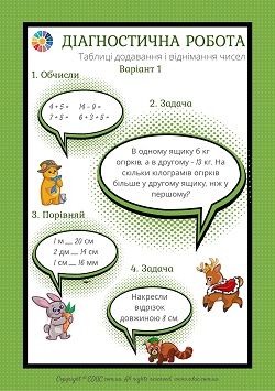 Діагностична робота "Таблиці додавання і віднімання чисел" - 2 варіанти