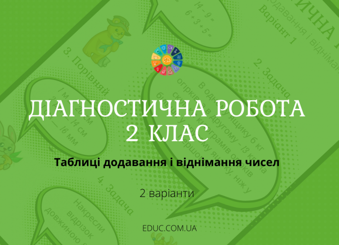 Діагностична робота "Таблиці додавання і віднімання чисел"