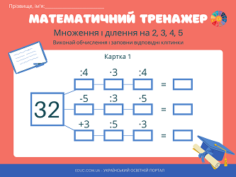 Математичний тренажер на множення і ділення на 2, 3, 4, 5 - 5 карток