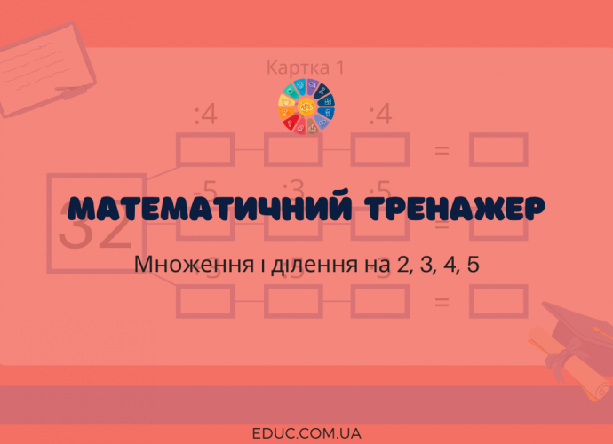 Математичний тренажер на множення і ділення на 2, 3, 4, 5