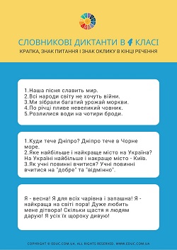 Словниковий диктант 4 клас