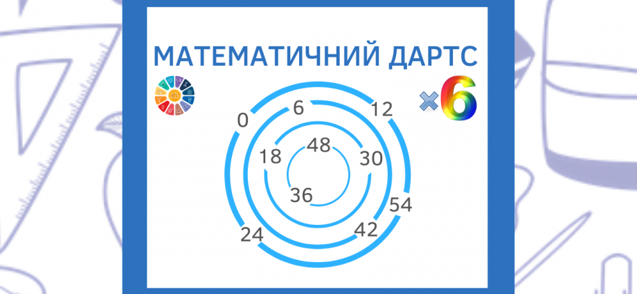 Тренажер таблиці множення на 6 "Математичний дартс"