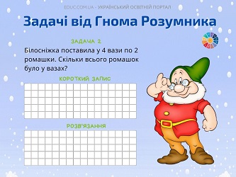 Задачі від Гнома Розумника: прості задачі на множення на 2 - картки