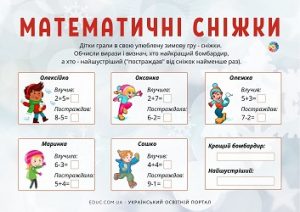 Математичні сніжки: гра для 1 класу