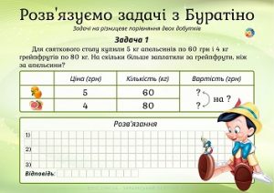 Розв'язуємо задачі з Буратіно: задачі на різницеве порівняння двох добутків