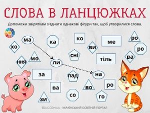 Слова в ланцюжка: картки для розвитку навика читання в ігровій формі