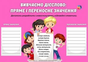 Вивчаємо дієслово: пряме і переносне значення - картки з завданнями