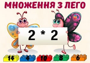 Множення на 2 з Лего: картки для вивчення таблиці множення на 2