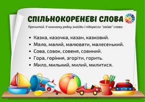 Спільнокореневі слова: завдання на визначення "зайвого" слова