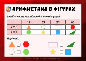 Арифметика в фігурах: завдання на обчислення в межах 100 з різними діями