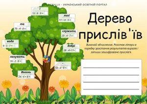 Дерево прислів'їв обчислення в межах 100 з різними діями - картки для 2-3 класів