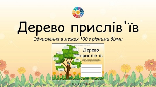 Дерево прислів'їв обчислення в межах 100 з різними діями