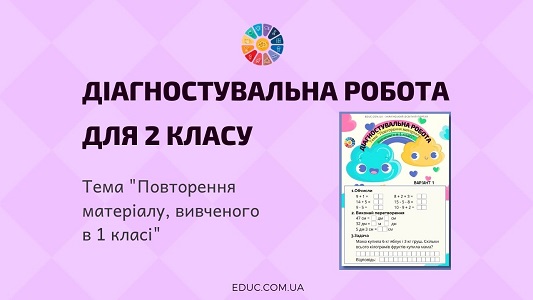 Діагностувальна робота 2 клас "Повторення матеріалу, вивченого в 1 класі"