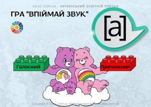 Дидактична гра "Впіймай звук": тема "Голосні і приголосні звуки"