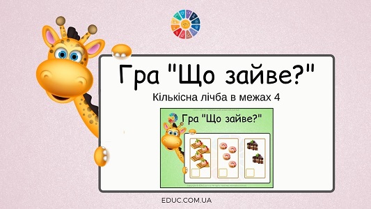 Гра "Що зайве?": кількісна лічба в межах 4 математика 1 клас