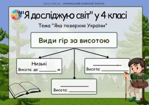 ЯДС у 4 класі: тема "Яка поверхня України: види гір за висотою"