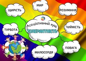 Асоціативний кущ "Толерантність"