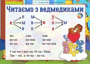 Читаємо з ведмедиками: картки для читання на літери "А О У И І Н М В"