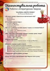 Діагностувальна робота для 4 класу "Робота з літературним твором": "Калина цвіте пізно"