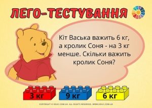 Лего-тестування "Вимірювання маси предметів та місткості посудин"