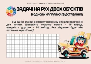 Задачі на рух двох об’єктів у одному напрямку (відставання): картки-тренажер