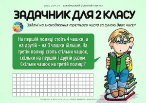 Задачник для 2 класу: задачі на знаходження третього числа за сумою двох чисел