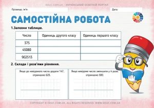 Самостійна робота: багатоцифрові числа, робота з рівняннями