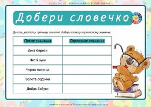 Вправа "Добери словечко: пряме і переносне значення слів"