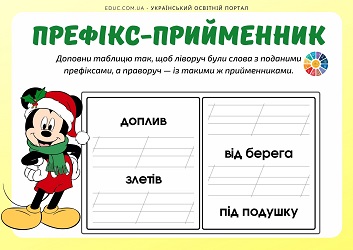 Префікс-прийменник картки-тренажер з української мови - EDUC.com.ua