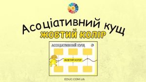 Асоціативний кущ Жовтий колір - завдання для Кольорового тижня - EDUC.com.ua