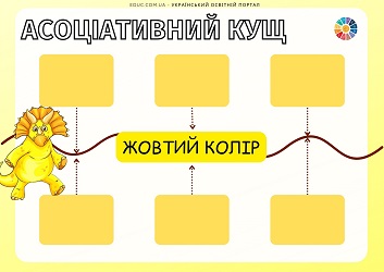 Асоціативний кущ Жовтий колір - завдання для Кольорового тижня 