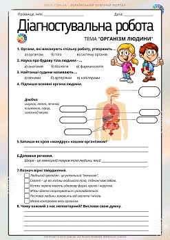 Діагностувальна робота з ЯДС для 3 класу на тему Організм людини 