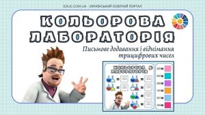 Кольорова лабораторія письмове додавання і віднімання трицифрових чисел