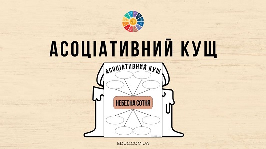 Асоціативний кущ "Небесна Сотня" - матеріали до Дня Героїв Небесної Сотні - EDUC.com.ua