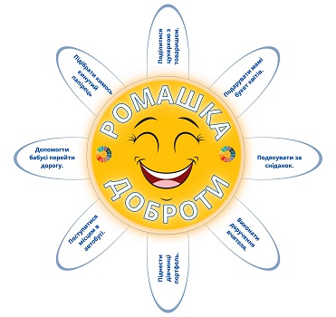 Ромашка доброти вправа до Дня спонтанного прояву доброти 
