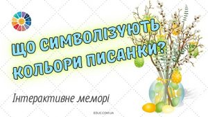 Інтерактивне меморі Що символізують кольори писанки - EDUC.com.ua